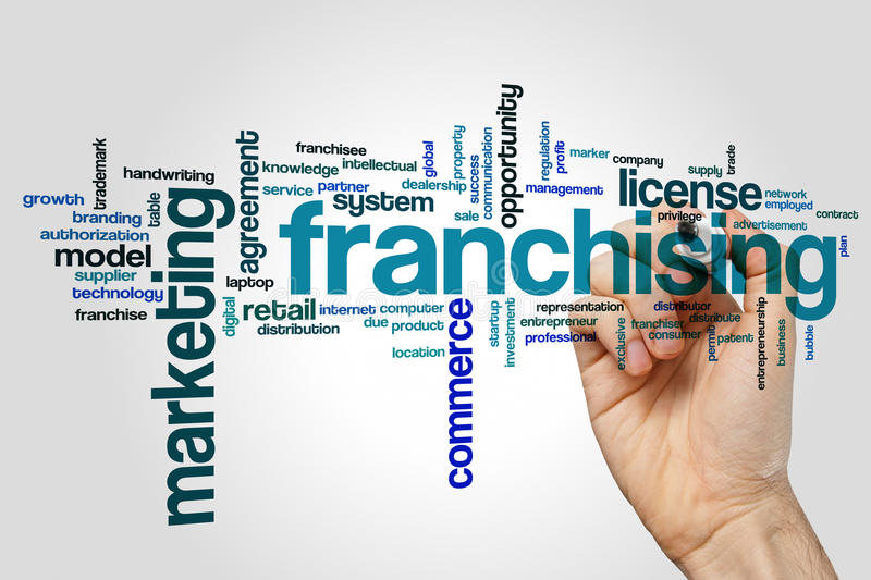 Franchising