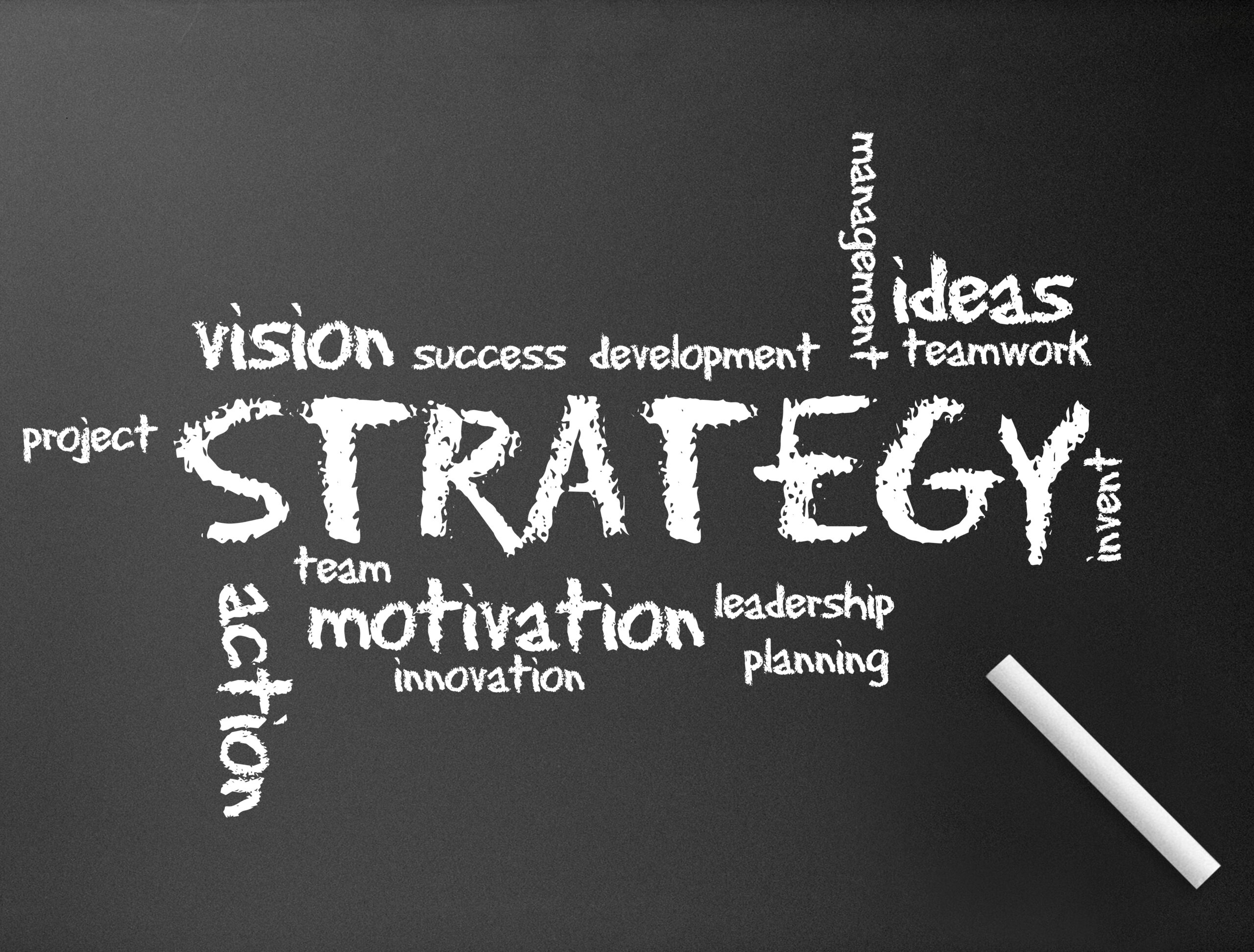 The Power Of Strategic Planning Part 3 Goals And Objectives TEC 